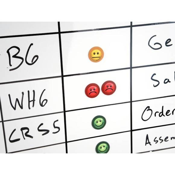 StoreSMART - Mood Magnets for Status Visualization - 18-Pack - 3 sizes